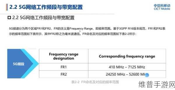 5g2.6ghz:以下是关于5G 2.6GHz的一些新标题建议: