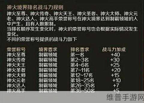 魔域手游打神火2-3全面攻略,解锁条件与高效打法