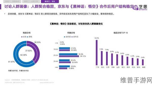 国产精品一线二线三线：1. 国产品牌的崛起：一线二线三线市场全景解析