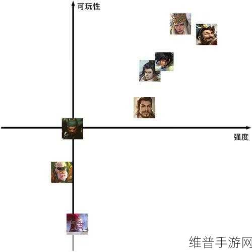 深度解析三国杀丁奉卡牌技能设定策略