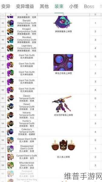 重生细胞王后刺剑图纸获取全攻略