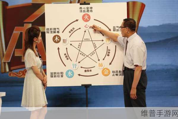 半夜装睡配合孩子阴阳调和短故事：1. 半夜梦游的孩子与爱的阴阳之舞