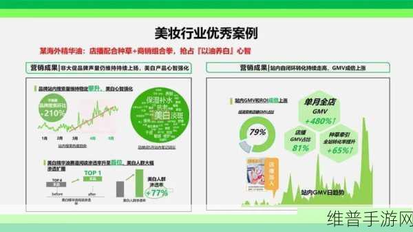 成品PPT的站免费直播有哪些：以下是一些关于成品PPT的免费直播拓展标题，字数不少于10个字：