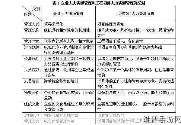 久产九人力资源有限公司丰有鱼：当然可以！以下是一些针对久产九人力资源有限公司的拓展标题建议，每个都不少于10个字：