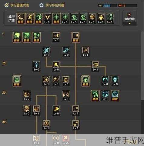 DNF60版本红眼刷图最强装备与套装指南