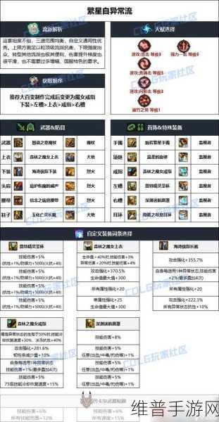 DNF手游法师魔杖与法杖设计图全解析