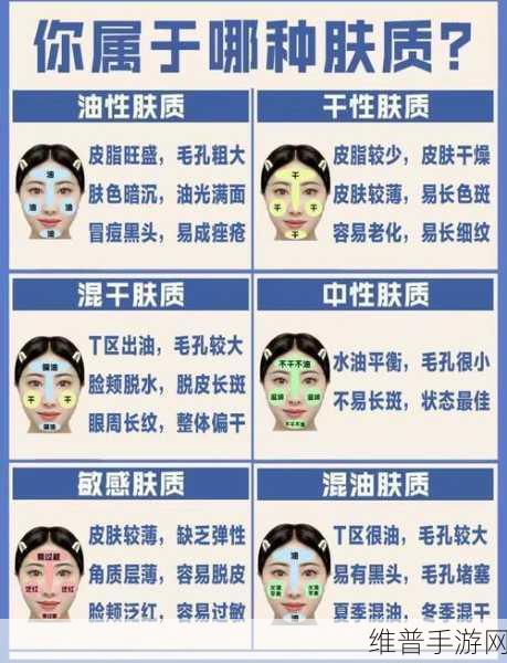 精品一线二线三线精华液：1. 不同层次的护肤体验：一线二线三线精华液解析