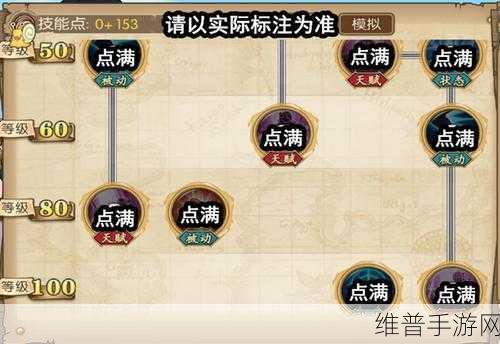 航海王燃烧意志，新世界乌索普技能全解析
