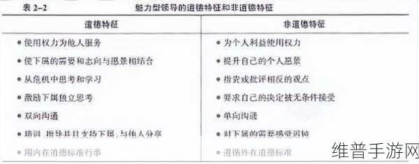 久产久人力与普通人力对比:1. 久产久人力:新旧人力的深度对比分析