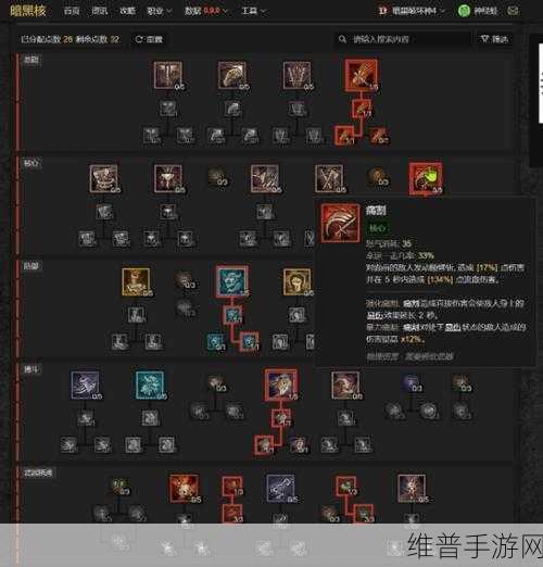 暗黑破坏神4德鲁伊召唤流加点全攻略