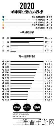 国产一线产区二线产区：国产一线产区与二线产区的市场潜力分析