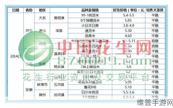 国产一线产区二线产区：国产一线产区与二线产区的市场潜力分析