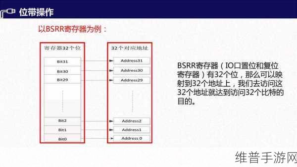 MIYA1173跳转接口技术解析：基于MIYA1173接口技术的应用与发展探讨