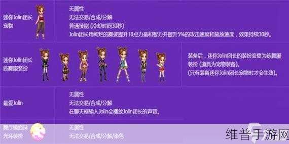 DNF 迷你冒险家宠物颜值大比拼