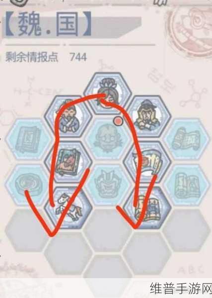 最强蜗牛中后期伙伴加点技巧深度解析