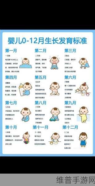六年级下面发育这样大吗宝宝知道：当然可以！以下是一些关于宝宝发育的拓展