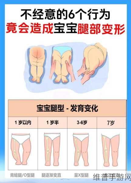六年级下面发育这样大吗宝宝知道:当然可以!以下是一些关于宝宝发育的拓展