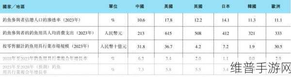美国欧洲日本韩：好的，这里有一些关于美国、欧洲、日本和韩国相关主题的新标题建议，均不少于10个字：