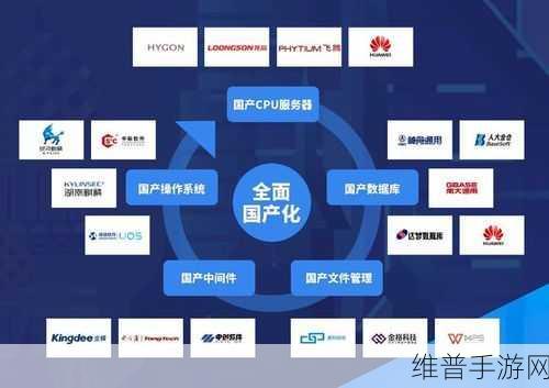 HD2Linode国产iPhone69X成为国人精品软件：HD2Linode助力国产iPhone69X，打造国人专属精品应用