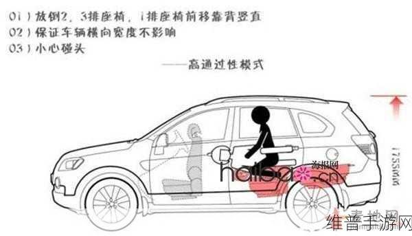 两种进入狂野式的方法有哪些：以下是根据两种进入狂野式的方法拓展出的新的标题，字数均不少于10个字：