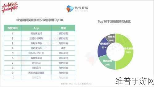 手游秘籍，畅玩之旅的深度攻略与数据洞察