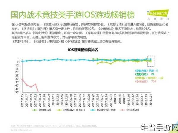 手游秘籍,畅玩之旅的深度攻略与数据洞察