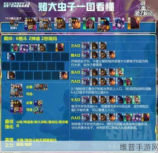 金铲铲之战S6赛季最强阵容全解析