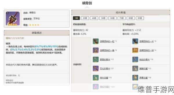 幻塔武器升星全攻略，突破材料一览