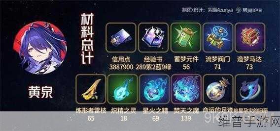 幻塔武器升星全攻略,突破材料一览