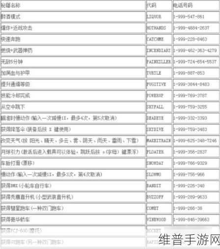 GTA5 手游攻略，超级跳功能的关闭秘籍