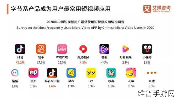 成品短视频app下载有哪些：1. ＂探索无限创意：短视频成品下载应用推荐
