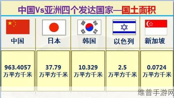 亚洲vs欧洲vs美洲人口比例对比：1. 亚洲、欧洲与美洲：全球人口比例的深度解析