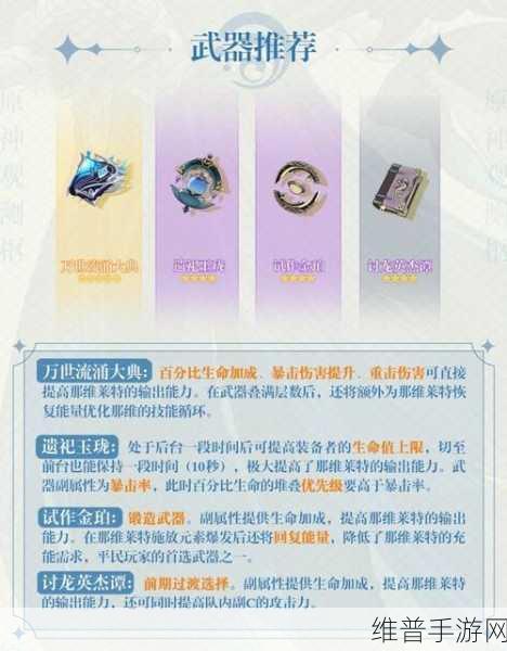 原神那维莱特突破与天赋养成材料全攻略