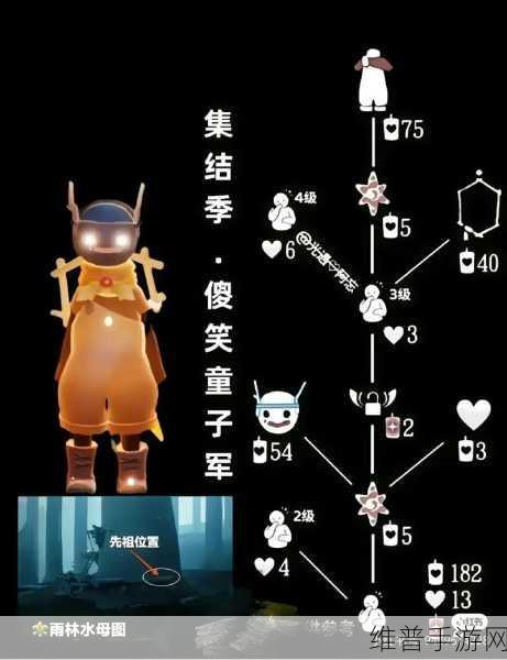 光遇霞谷更新后，探索所有回归先祖的奇妙之旅