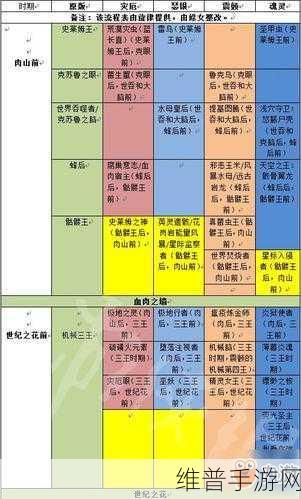 泰拉瑞亚地图编辑器深度攻略,如何打造你的专属世界