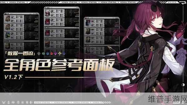 崩坏星穹铁道翠鸟董事会专员全攻略指南