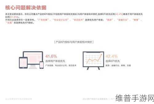 A8直播免费版观看人数统计：1. A8直播免费版观看人数激增，用户体验大揭秘
