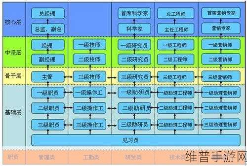通道一通道二通道三免费:1. 通道一、通道二与通道三的全面解析