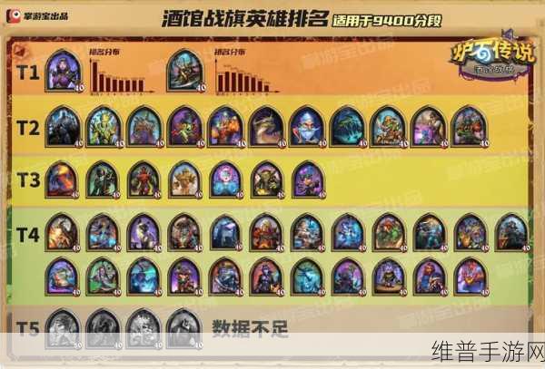炉石传说酒馆战棋新版龙体系的深度剖析与强度洞察