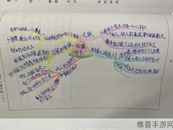 独占糙汉1.v1书香怎么阅读：当然可以！以下是一些基于《独占糙汉1.v1》书香的拓展
