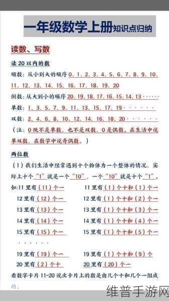 姐妹两人轮流数数姐姐数单数：1. 姐妹轮流数数，姐姐爱挑战单数
