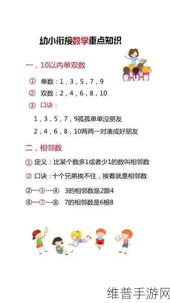 姐妹两人轮流数数姐姐数单数:1. 姐妹轮流数数,姐姐爱挑战单数