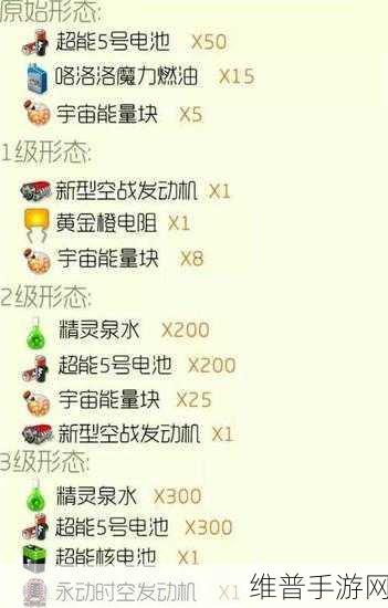 球球大作战，多臂战王材料合成全攻略
