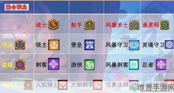 元气骑士，武器合成表与合成配方深度解析
