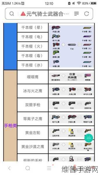 元气骑士,武器合成表与合成配方深度解析
