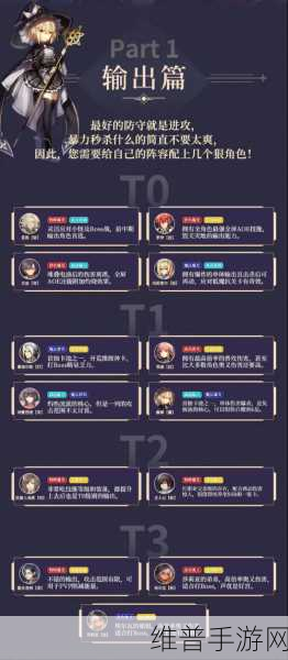 剑与骑士团，国服角色强度全解析