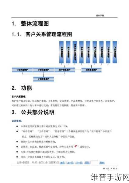 成免费CRM特色的这个小技巧:1. 免费CRM让您的客户管理更加高效的秘技