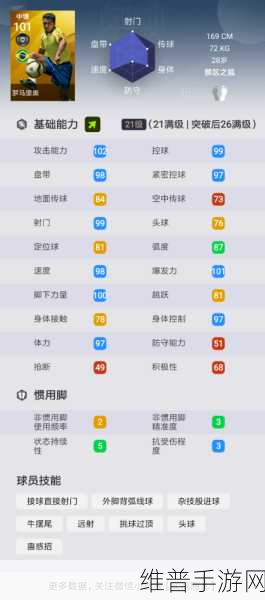实况足球联动罗马里奥，共赴绿茵胜利之路的终极攻略