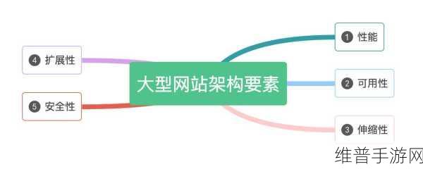 404黄台：当然可以！以下是一些基于“404黄台”概念的标题建议：