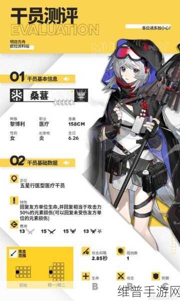 明日方舟深度解析，探寻桑葚角色的原型之谜